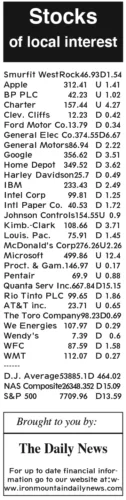 8-7 stocks